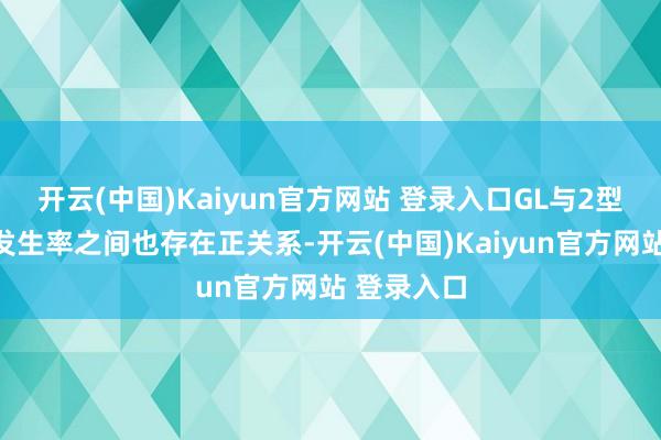 开云(中国)Kaiyun官方网站 登录入口GL与2型糖尿病的发生率之间也存在正关系-开云(中国)Kaiyun官方网站 登录入口